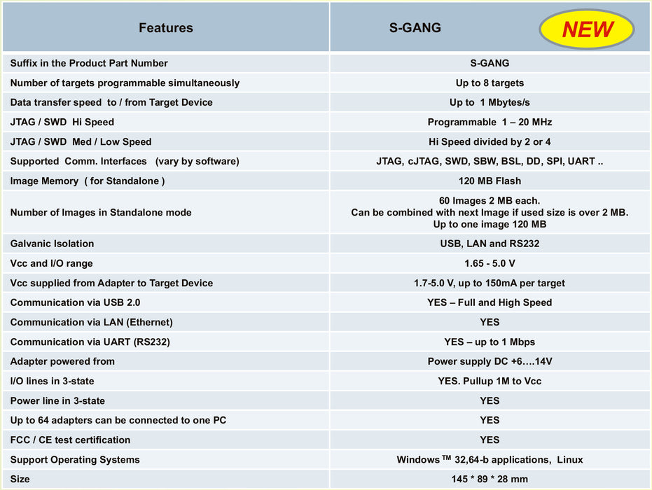 S-GANG - Standalone Gang Programmer