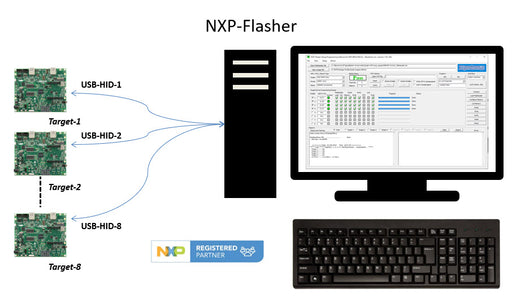 NXP Flasher